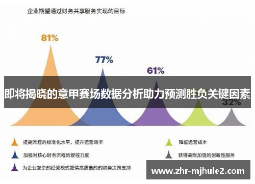 即将揭晓的意甲赛场数据分析助力预测胜负关键因素 即将揭晓的意甲赛场数据分析助力预测胜负关键因素