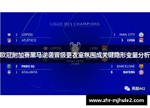 欧冠附加赛黑马逆袭晋级更衣室氛围成关键隐形变量分析 欧冠附加赛黑马逆袭晋级更衣室氛围成关键隐形变量分析