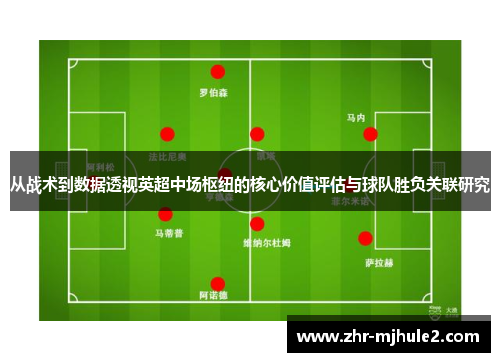 从战术到数据透视英超中场枢纽的核心价值评估与球队胜负关联研究
