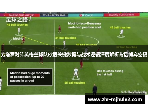 劳塔罗对阵英格兰球队欧冠关键数据与战术逻辑深度解析背后博弈密码