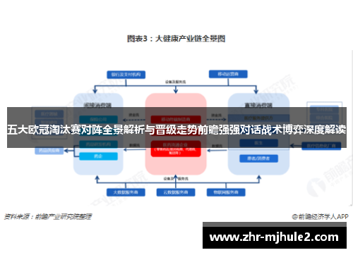 五大欧冠淘汰赛对阵全景解析与晋级走势前瞻强强对话战术博弈深度解读
