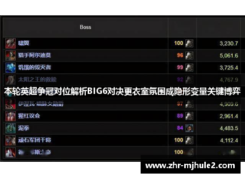 本轮英超争冠对位解析BIG6对决更衣室氛围成隐形变量关键博弈